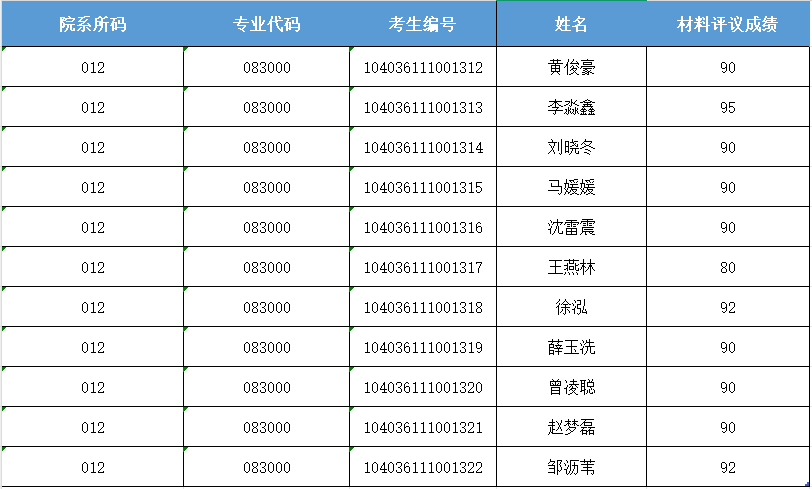 005ec2b46a8f5112449b00dbee8bcd82.png