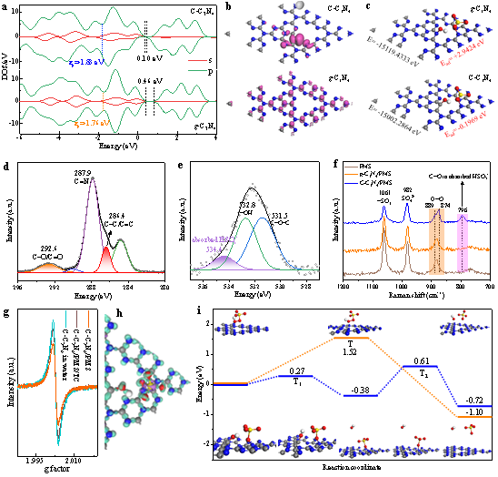 e48a45d9d3d94f969ee9c8820fdf9f87.png e48a45d9d3d94f969ee9c8820fdf9f87.png