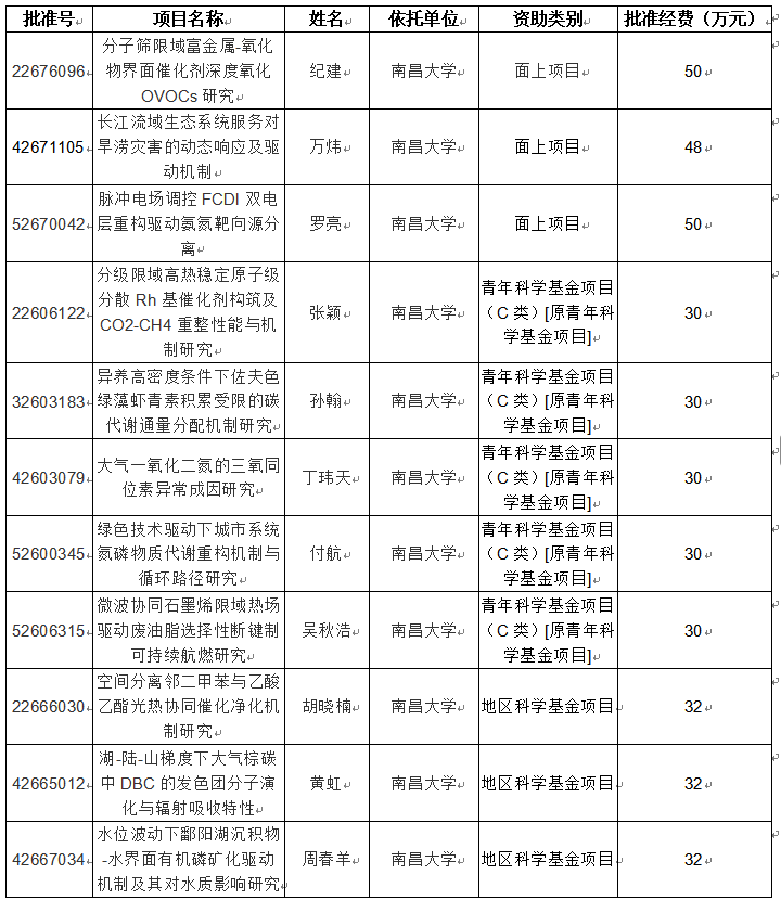 bac6332dcfb04f6a9b959287ee42a795.png 15298c70d40354380bccdb59119a509e.png
