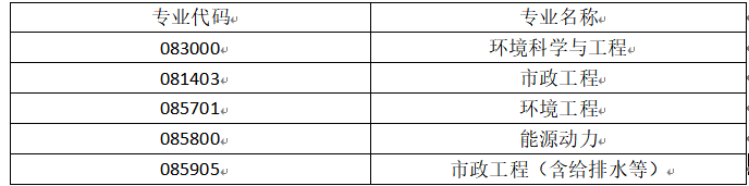 59db95622d3c4a5a89ad93bed3d29c2b.png 59db95622d3c4a5a89ad93bed3d29c2b.png